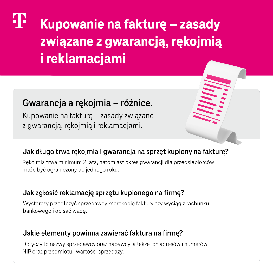 Kupowanie na fakturę – zasady związane z gwarancją, rękojmią i reklamacjami - lista - infografika